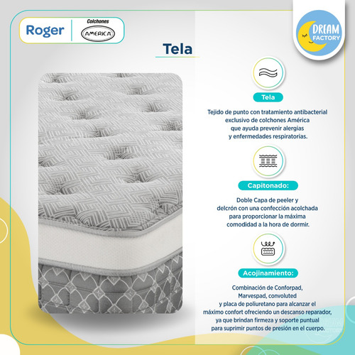 Imagen 7 de 10 de América Roger Colchón Matrimonial Firme Confort Thermoflex
