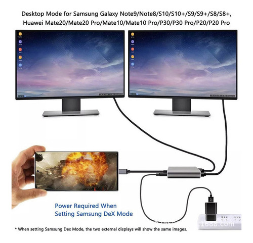 - El Adaptador Dual Usb A Hdmi Amplía Dos Monitores