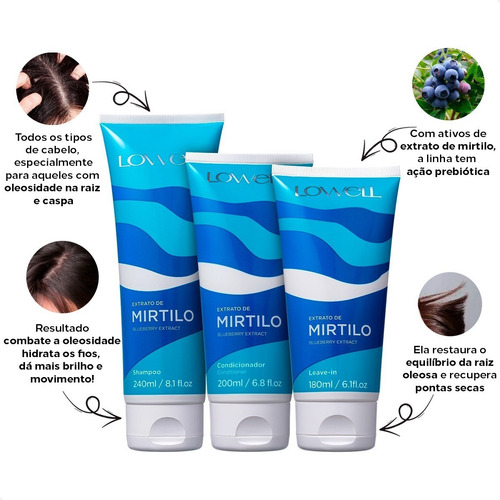 Kit Mirtilo Lowell Complex Care 3 Produtos