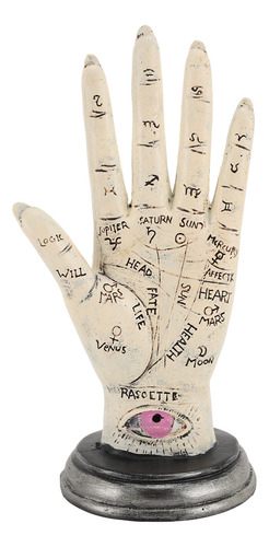 Modelo De Lectura Con La Palma De La Mano, Quiromancia, Líne