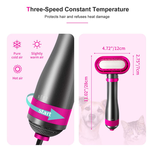 Secador De Pelo Para Mascotas Con Cepillo Slicker, Hanmei