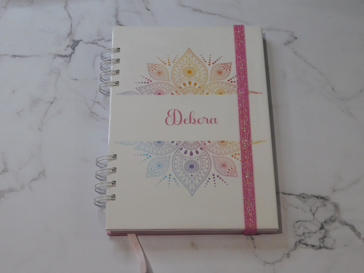 Agendas de Turnos y Profesionales