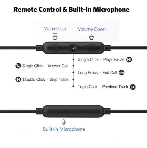 Auriculares Con Micrófono Con Micrófono, Auriculares Con El