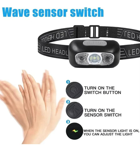Faro Delantero Con Sensor Led De 60°, Iluminación De Múltipl