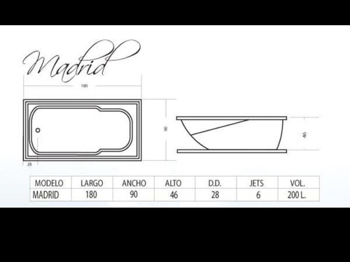 Bañera Madrid (disponible En Todos Los Colores)