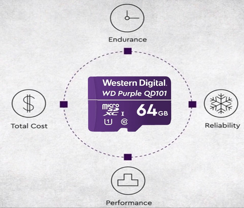Western Wdd064g1p0c Memoria 64gb Micro Sdxc Linea Purple