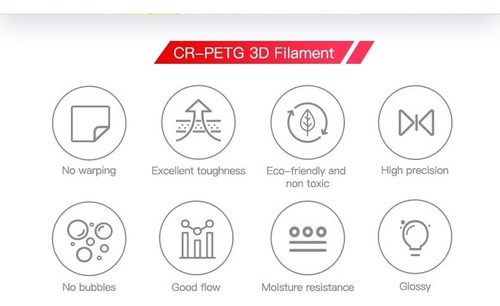 Imagen 8 de 10 de Filamento 3d Pla Abs Tpu Petg 1.75mm Creality Cr Cmprodemaq