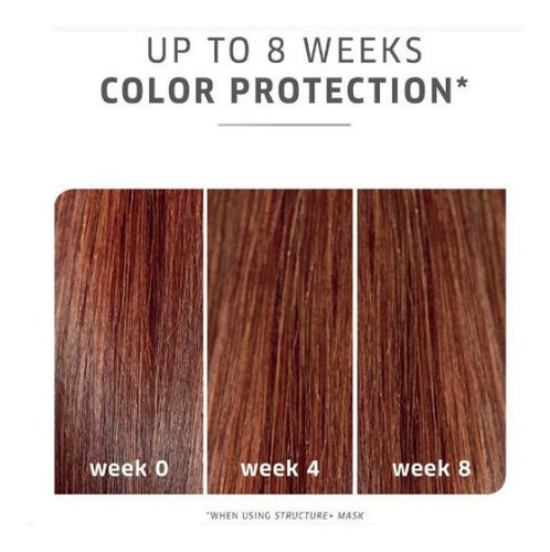 Color Motion + Wella Kit Shampoo Máscara Condicionador