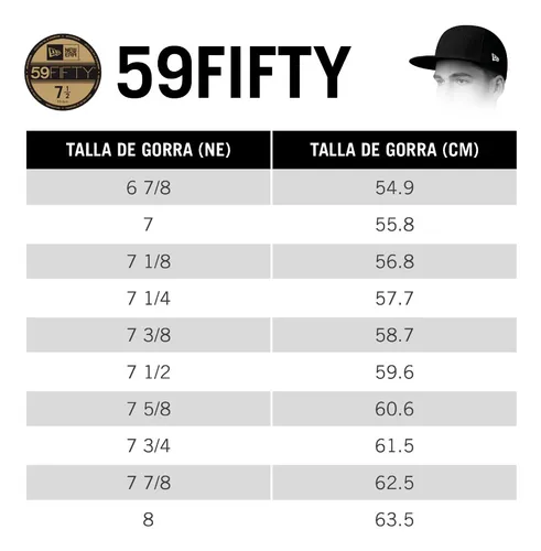 59fifty Medidas De Gorras Cerradas New Era Tabla Tallas De