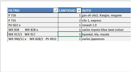 Lote Filtros De Combustible Gasoil Leer Bien