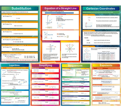 7 Psteres De Lgebra Matemtica, Decoracin Educativa De Aula D