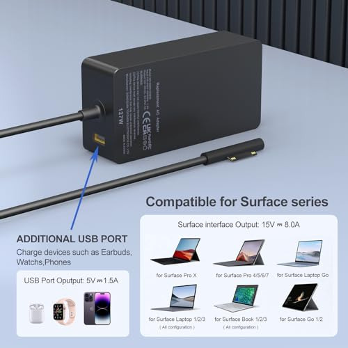 Cargador Surface Pro 127w, Reemplazo De Cargador Surface
