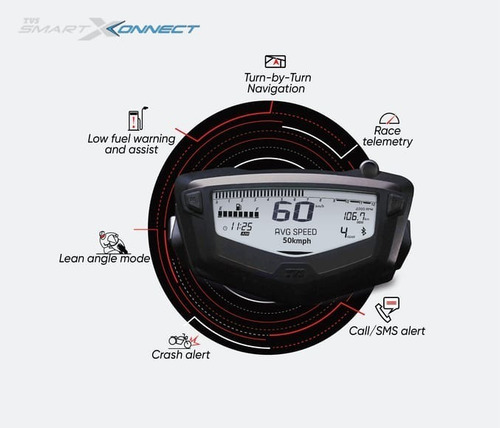 Imagen 9 de 18 de Tvs Rtr 200 4v 2 Años Garantia 100% Nuevo Modelo Unica