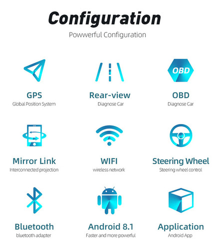 Radio Android 10 PuLG. Honda Wr-v
