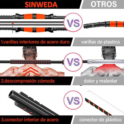 Mancuernas Pesas Y Barra Recta Kit De Ejercicio Ajustables Gym 20kg Utilizada Como Mancuerna, Para Hombres Y Mujeres, Gimnasio En Casa, Entrenamiento, Equipo De Fitness Multiusos Comercio