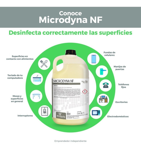 Desinfectante Sanitizante Amplio Espectro Galón 4lts