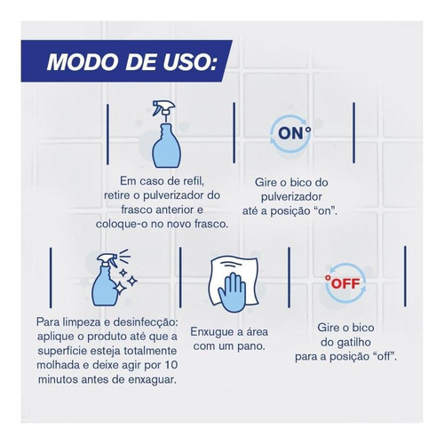 Imagem 7 de 7 de Limpador Spray Anti Bac Veja Banheiro Oxi 500ml Refil