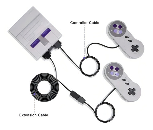 Cabo 3 Metros Extensor Controle Do Snes Classic Edition Mini