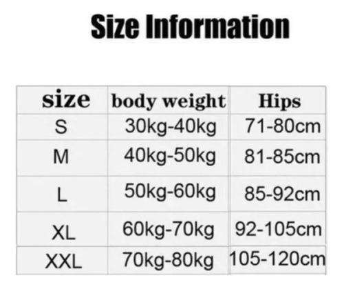 . Ropa Interior Moldeadora Posparto Para Control Abdominal,