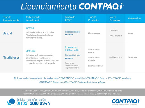 Sistema De Facturación Contpaqi (distribuidor Autorizado)