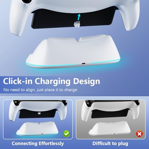 Pack Cargador Ps Portal Con 7 Modos Rgb Y Cable Type-c