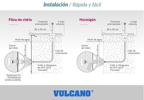 Imagen 4 de 5 de Luz Pileta Rgb Vulcano Powerled 9w