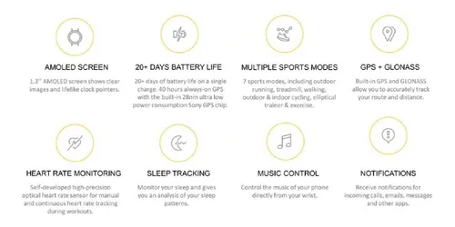 Amazfit verge lite strava hotsell