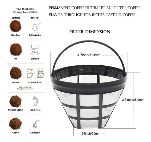 Filtro De Cesta De Cafetera Reutilizable Número 4 Para Ninja