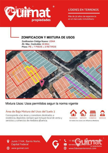 Imagen 3 de 11 de 18 Mts De Frente! Olazábal Entre Avalos Y Triunvirato - Lideres En Terrenos