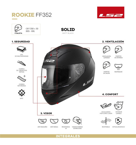 Imagen 4 de 9 de Casco Integral Moto Ls2 352 Rookie Solid Negro Mate Pr
