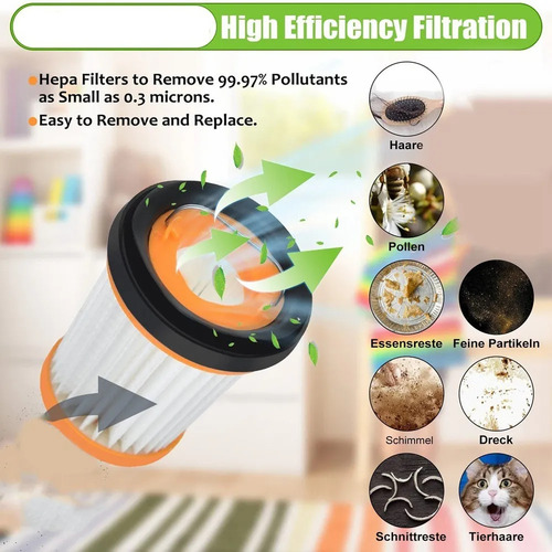 - 6 Filtros De Vacío Para Shark Ion W1 Para Shark Wandvac