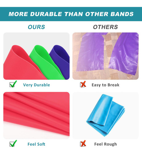 Allvodes Bandas De Ejercicio Para Entrenamiento, Juego De B. Color Con Color