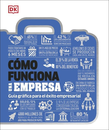 Como Funciona Una Empresa - . Vv.aa