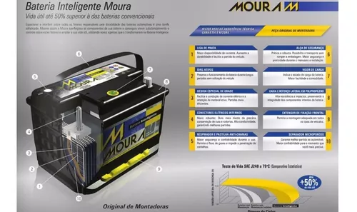 Batería para auto 12x50 amp