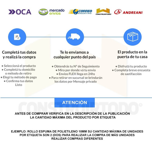 Aislación* Térmica Para Techos De Chapa