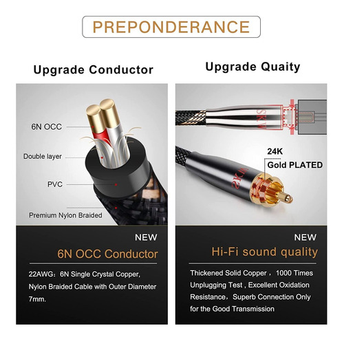 Cable De Subwoofer Rca A Rca Escudo Múltiple Con Cobre...