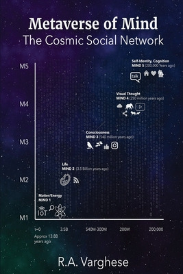 Libro Metaverse Of Mind: The Cosmic Social Network - Varg...