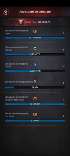 Imagem 3 de 5 de Base Level 30 - 140m De Poder - Jogo Last Empire War Z
