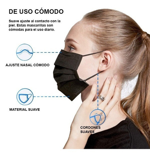 Imagen 2 de 8 de Cubrebocas Tapabocas Plisado Tricapa Mascarilla Termosellado