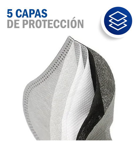 Imagen 5 de 10 de Filtro Repuesto Cubrebocas Deportivo Para Niños 10 Piezas