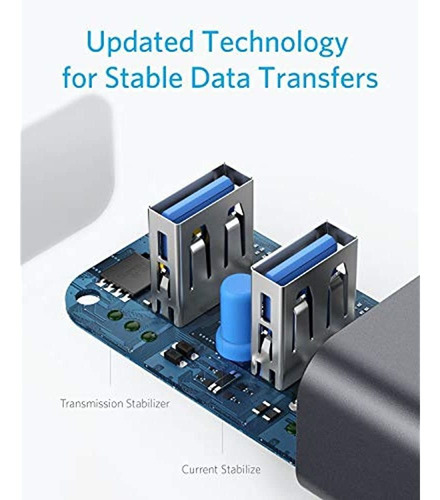 Anker Usb C Hub, Adaptador Usb C De Aluminio Con 4 Puertos U