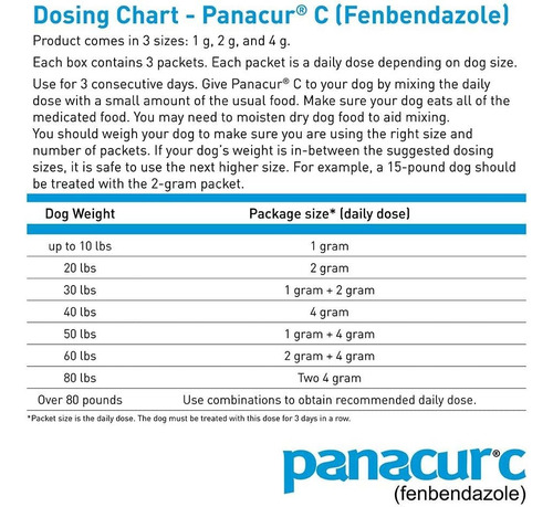 Panacur C Canine Dewormer (fenbendazole) 3 Pack-4 Gramos