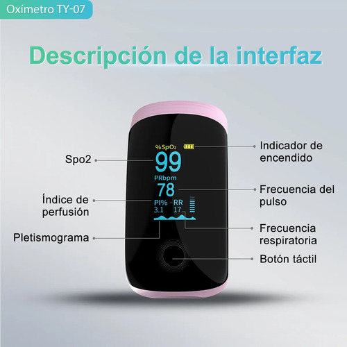 Recargable Usbc Con Oximetro De Dedo Instrumento Inteligente Rosa