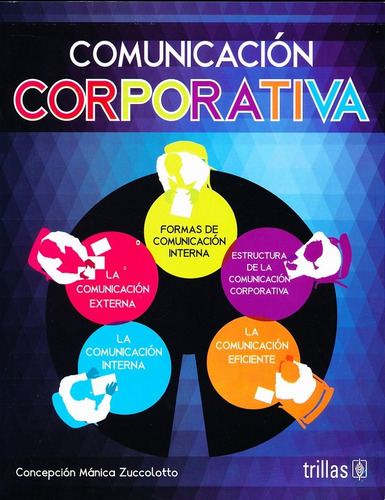 Comunicacion Corporativa