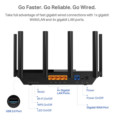 Router Tp-link Ax5400 Wifi 6 Gigabit Doble Banda Alto Rendim