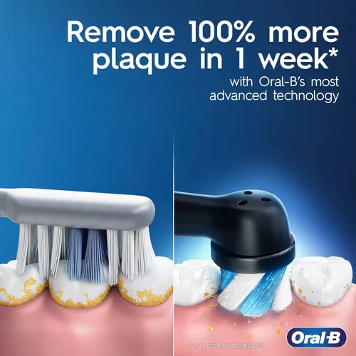 Cepillo De Dientes Eléctrico Oral-b Io Series 5 Con Sensor D