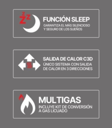 Imagen 3 de 6 de Calefactor Eskabe Titanio Tb 2000kcal/h Tt Tb2 Te Digiya