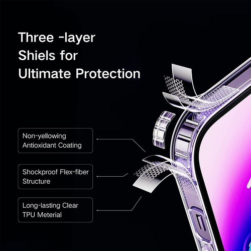 Imagen 7 de 7 de Estuche - Forro Clear Magsafe Apple iPhone 14 Pro Max