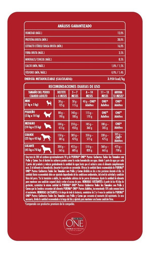 Imagen 5 de 6 de Purina One Perros Cachorros 6kg