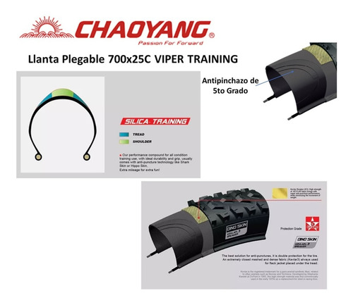 Imagen 3 de 4 de Llanta Bicicleta Chaoyang Plegable 700x25 Kevlar Antipinchaz
